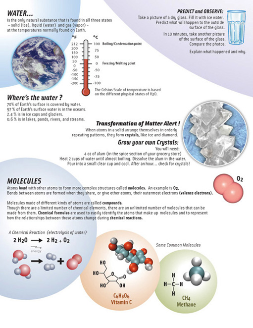 Educator's guide page explaining water and molecules